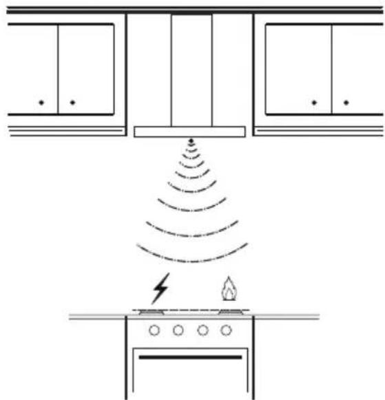 AEG-ELECTROLUX X91384MDO - HOOD OPTIONS IN SENSOR MODE - 2