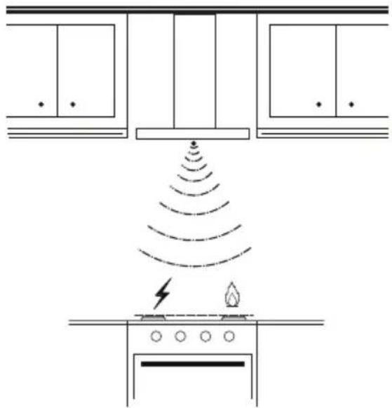 AEG-ELECTROLUX X91384MDO - EMHÄETTEINDSTALLINGER I FUNKTION MED SENSOR - 2