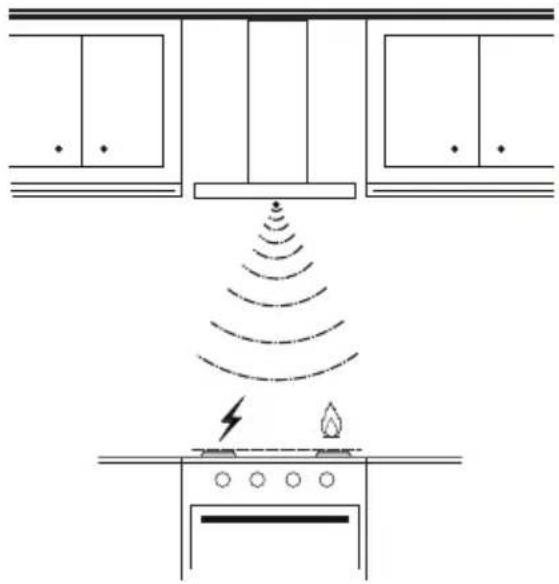 AEG-ELECTROLUX X91384MDO - OPTIES AFZUIGKAP SENSORMODUS - 2