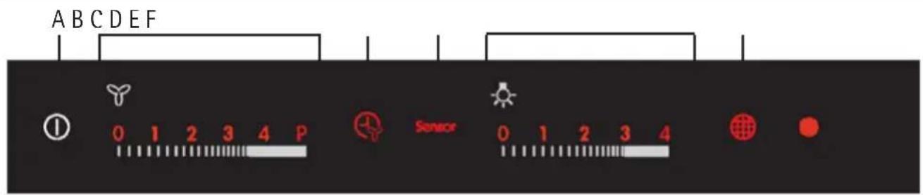 AEG-ELECTROLUX X91384MDO - BEDIENUNG - 1