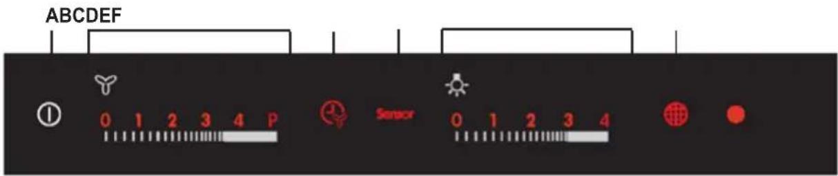 AEG-ELECTROLUX X91384MDO - BRUK - 1