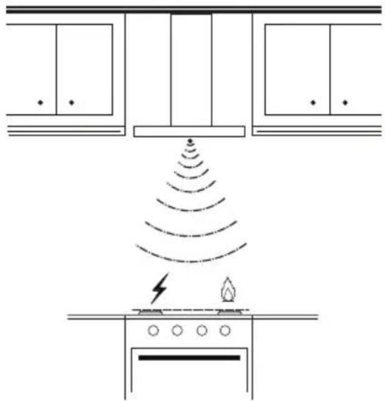 AEG-ELECTROLUX X91384MDO - 3KcPJIyATAUЯ - 2