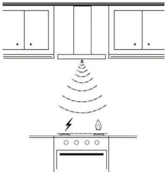AEG-ELECTROLUX X91384MDO - LIESITUULETTIMEN VAIHTOEHDOT TAVASSA SENSOR - 2