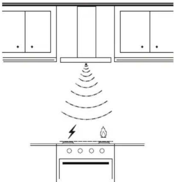 AEG-ELECTROLUX X91384MDO - PLIIDIKUMMI VALIKUD ANDURIREŽIMIS - 2
