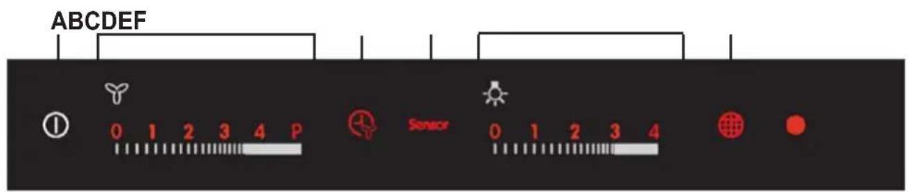 AEG-ELECTROLUX X91384MDO - USE - 1