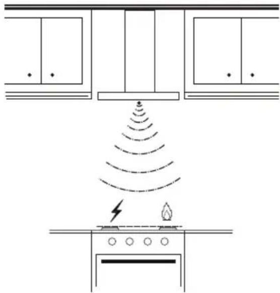 AEG-ELECTROLUX X91384MDO - FUNKCE DIGESTORE V REZIMU SENZOR - 2
