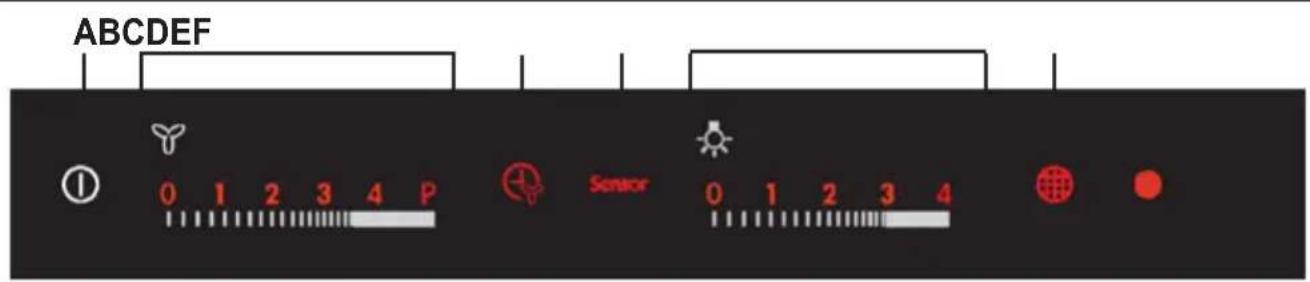 AEG-ELECTROLUX X91384MDO - USO - 1