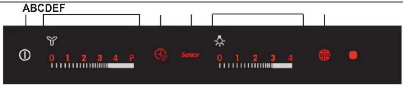 AEG-ELECTROLUX X91384MDO - XPHSE - 1