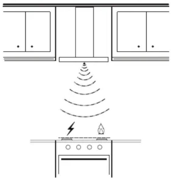AEG-ELECTROLUX X91384MDO - 1