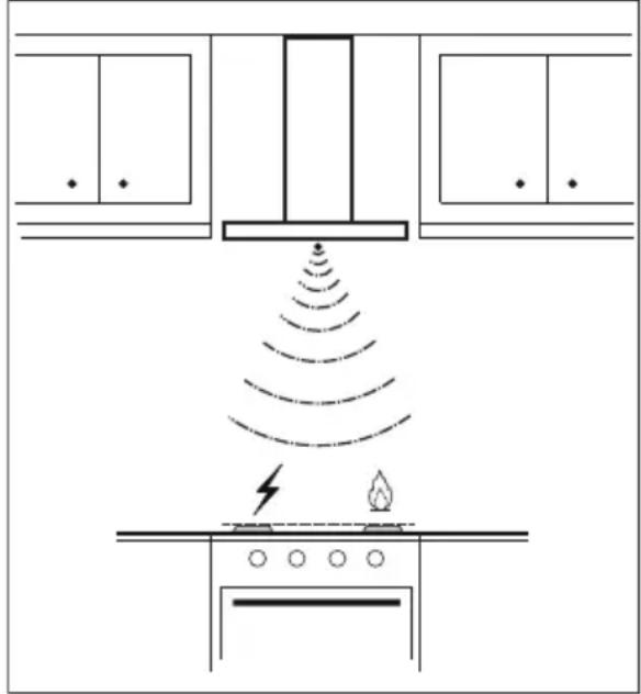 AEG-ELECTROLUX X91384MIO - EMHAETTEINDSTALLINGER I FUNKTION MED SENSOR - 1