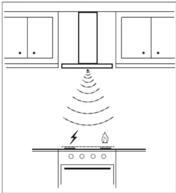 AEG-ELECTROLUX X91384MIO - LIESITUULETTIMEN   VAIHTOEHDOT TAVASSA   SENSOR - 1