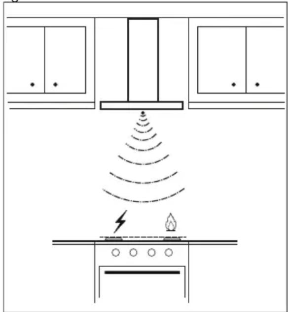 AEG-ELECTROLUX X91384MIO - OPÇÖES DO EXAUSTOR NO MODO SENSOR - 2
