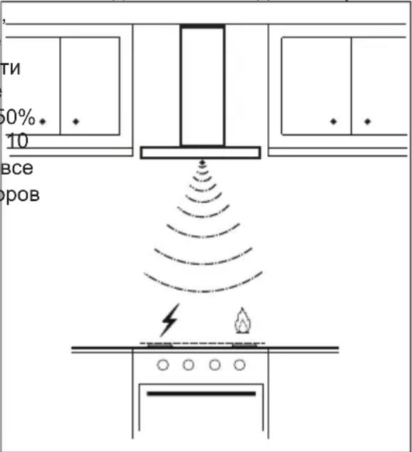 AEG-ELECTROLUX X91384MIO - ОПЦИ NBITЯЖКВ PEXKIME SENSOR - 1