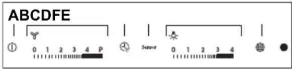 AEG-ELECTROLUX X91384MIO - KEZELÖSZERVEK - 1