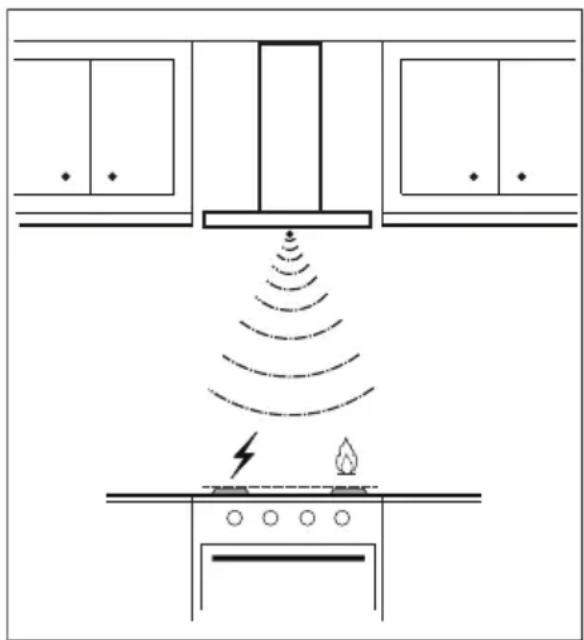 AEG-ELECTROLUX X91384MIO - A SENSOR ÜZEMMOD LEHETÖSEGEI - 1