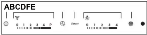 AEG-ELECTROLUX X91384MIO - JUHIKUD - 1