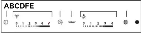 AEG-ELECTROLUX X91384MIO - CONTROLS - 1