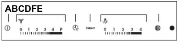 AEG-ELECTROLUX X91384MIO - OPRAHbI UYPABJIEHNIA - 1
