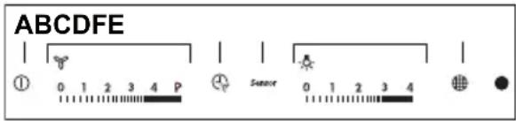 AEG-ELECTROLUX X91384MIO - COMANDOS - 1