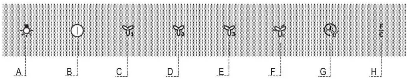 AEG-ELECTROLUX X69453MVO - USO - 1