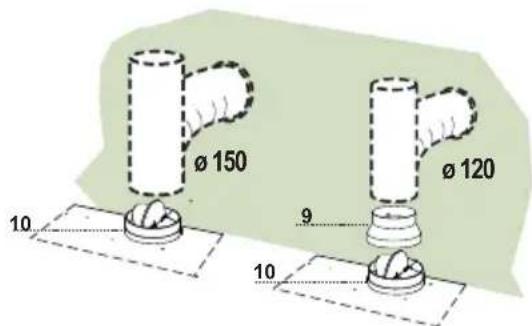 AEG-ELECTROLUX X69453MVO - Branchement avec un tube de 0120 - 1
