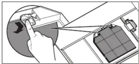 AEG-ELECTROLUX X69453MDO - SYNTHPHsH - 1