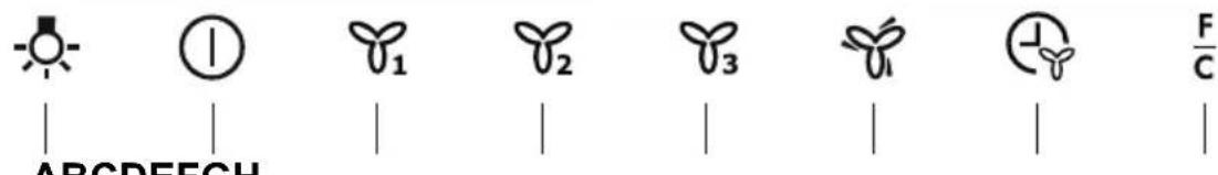 AEG-ELECTROLUX X69453MDO - BEDIENELEMENTE - 1