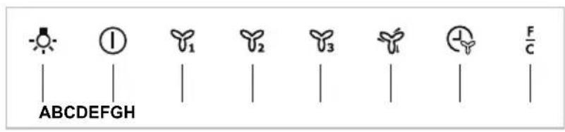 AEG-ELECTROLUX X67453MDO - : - 3