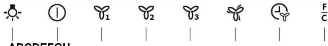 AEG-ELECTROLUX X67453MDO - BEDIENELEMENTE - 1