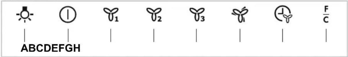 AEG-ELECTROLUX X67453MDO - OHJAIMET - 1