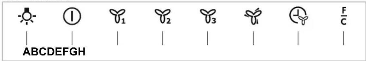 AEG-ELECTROLUX X67453MDO - XEPIIΣTHPIA - 1