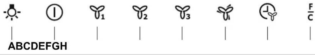 AEG-ELECTROLUX X66453MDO - ynpabJIeHnI - 1