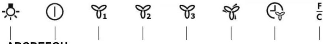 AEG-ELECTROLUX X66453MDO - BEDIENELEMENTE - 1