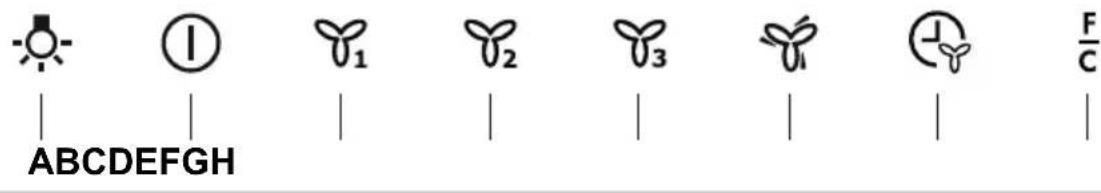 AEG-ELECTROLUX X66453MDO - XEPIIΣTHPIA - 1