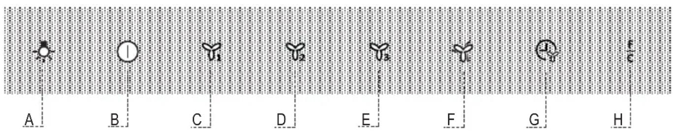 AEG-ELECTROLUX X69453BVO - USE - 1