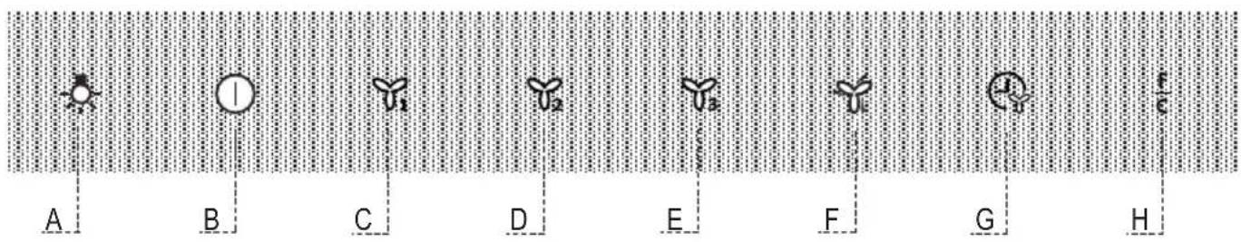 AEG-ELECTROLUX X66453BVO - USO - 1