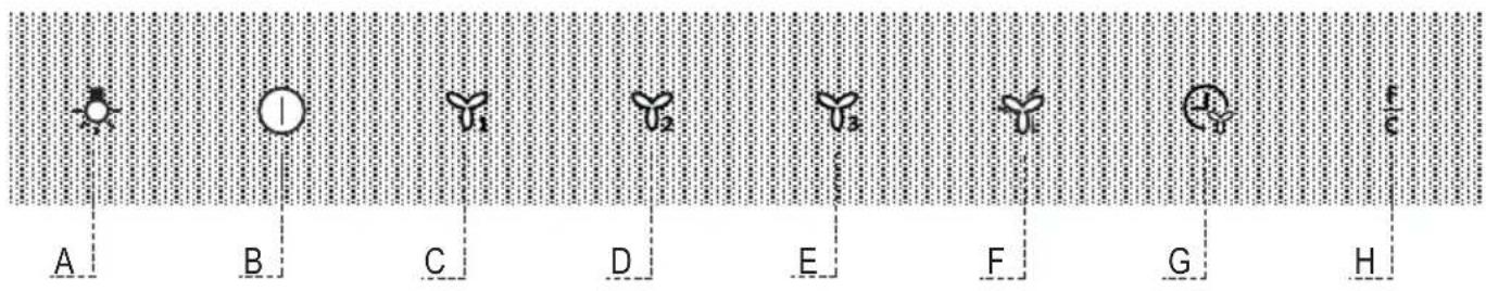 AEG-ELECTROLUX X66453BVO - USE - 1