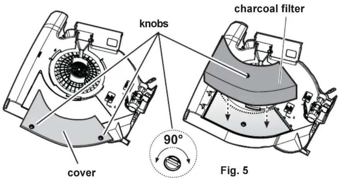 AEG-ELECTROLUX DU4160 - Fitting - 1