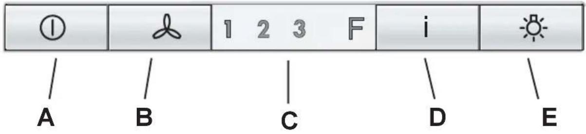 AEG-ELECTROLUX DU4160 - DU 4561 - 1