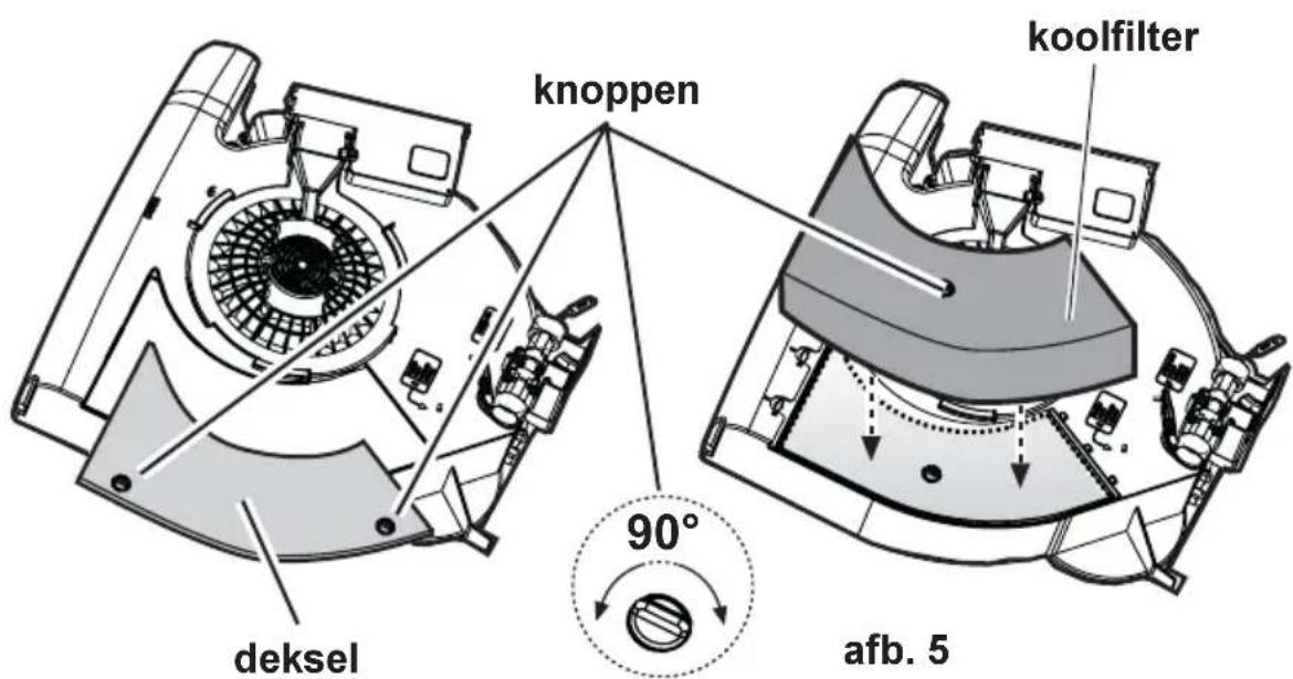 AEG-ELECTROLUX DU4160 - Montage - 1