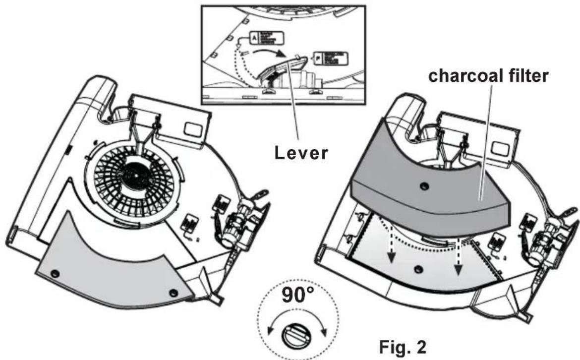AEG-ELECTROLUX DU4160 - Recirculation mode - 1