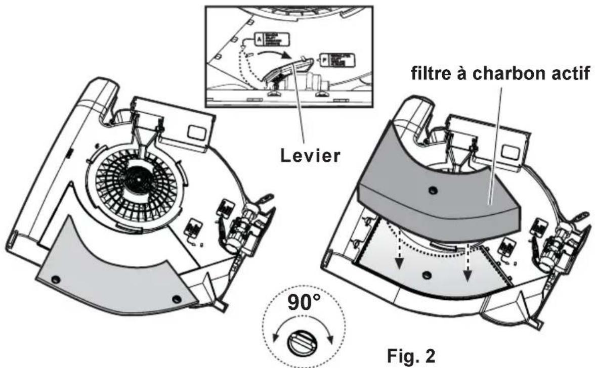 AEG-ELECTROLUX DU4160 - Version recyclage - 1