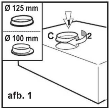 AEG-ELECTROLUX DU4160 - Gebruik als afzuigkap - 1