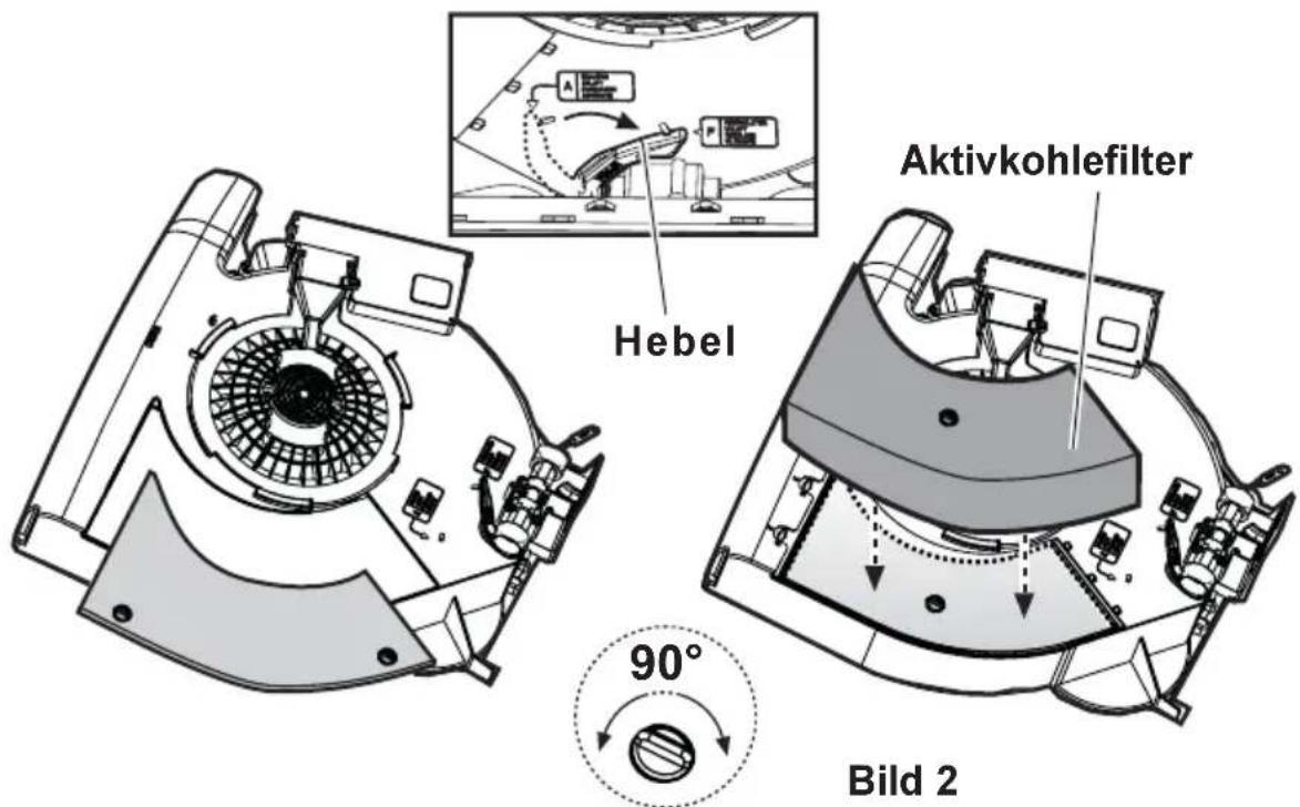AEG-ELECTROLUX DU4160 - Umluftbetrieb - 1