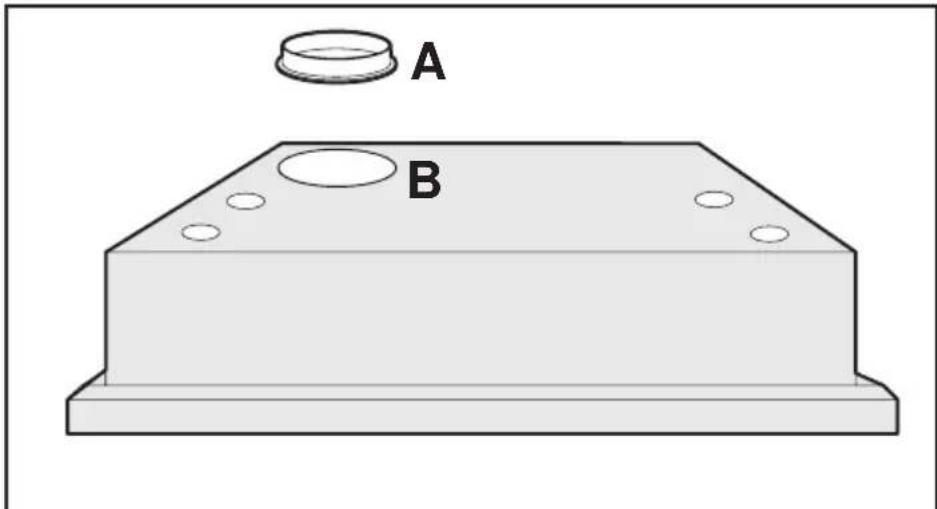 AEG-ELECTROLUX DS 70 - Description de l'appareil - 1