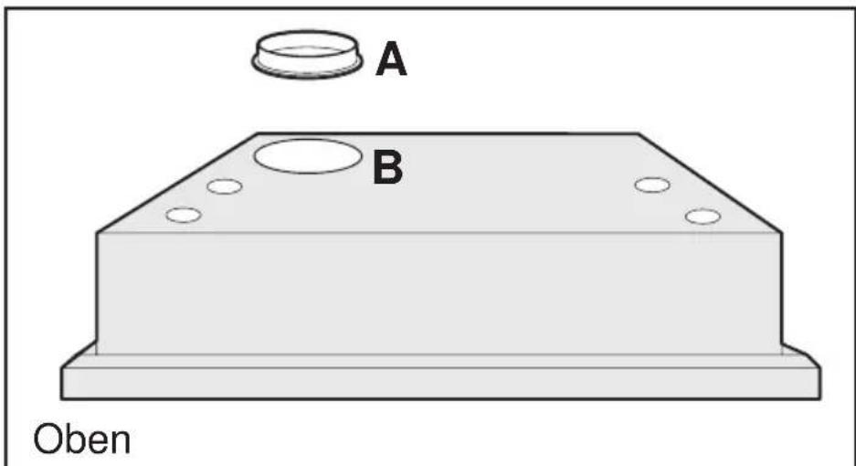 AEG-ELECTROLUX DS 70 - Geräteansicht - 1