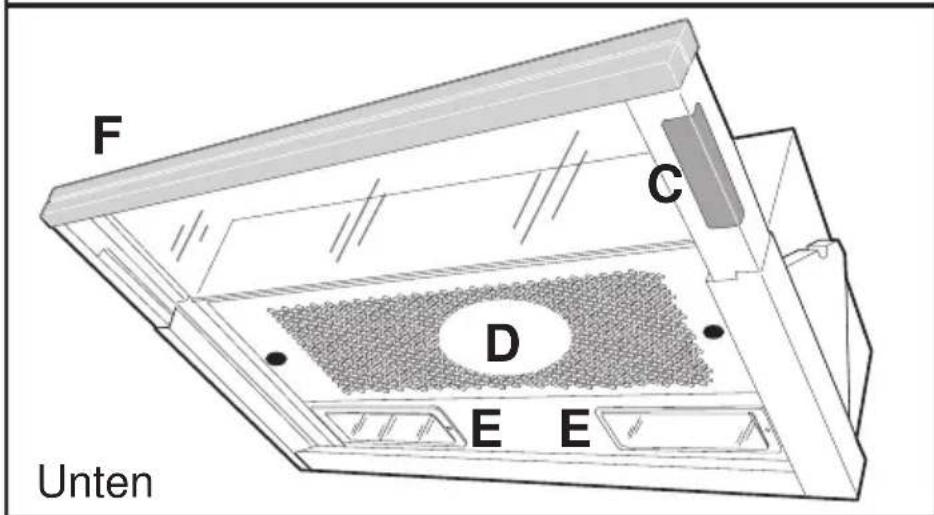 AEG-ELECTROLUX DS 70 - Beschrijving van het toestel - 2