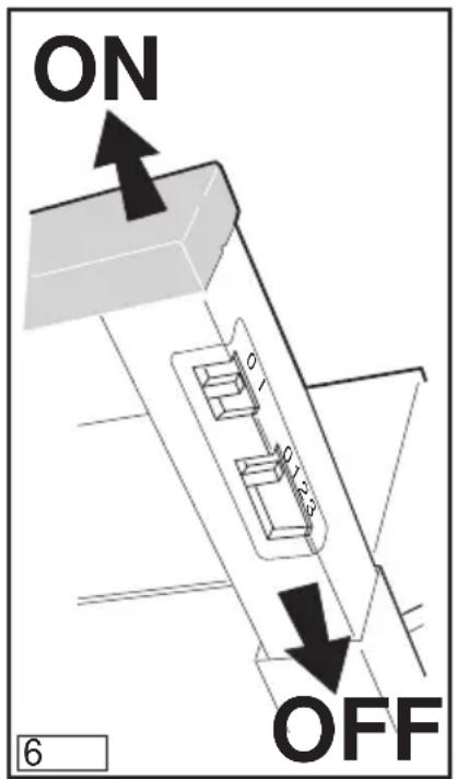 AEG-ELECTROLUX DS 70 - Bediening van het toestel - 1