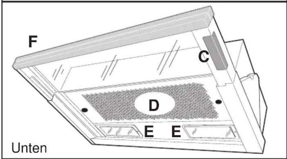 AEG-ELECTROLUX DS 70 - Geräteansicht - 2