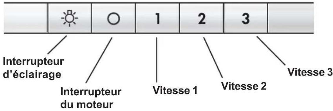 AEG-ELECTROLUX DK 4360 - Utilisation de la hotte - 1